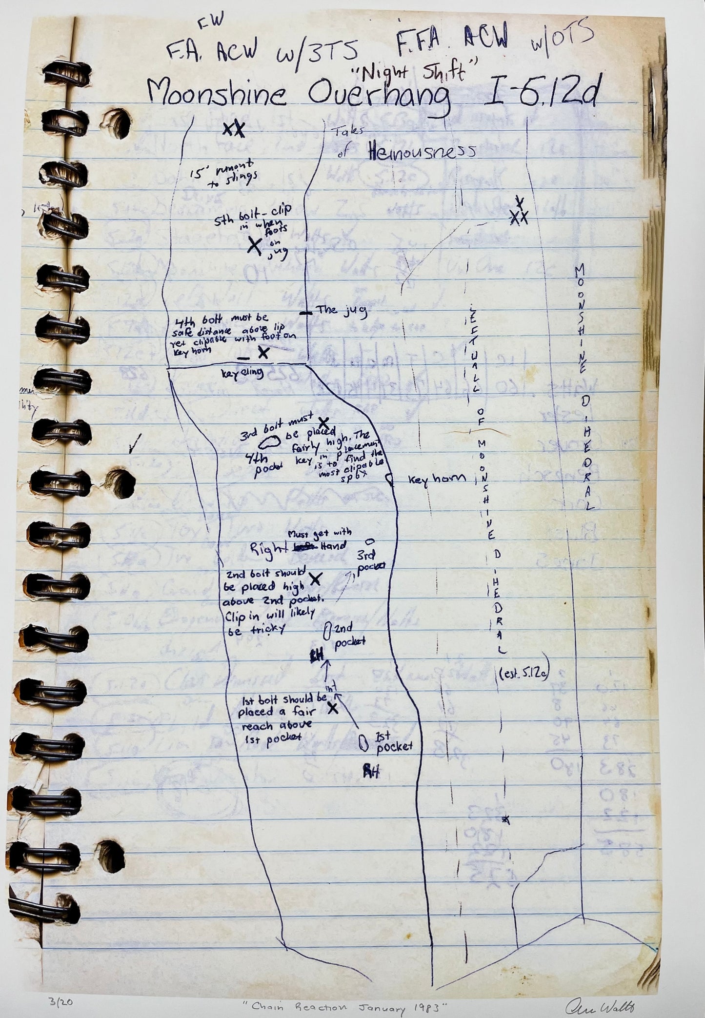 Limited Edition Alan Watts Route Topo Prints – Signed & Numbered